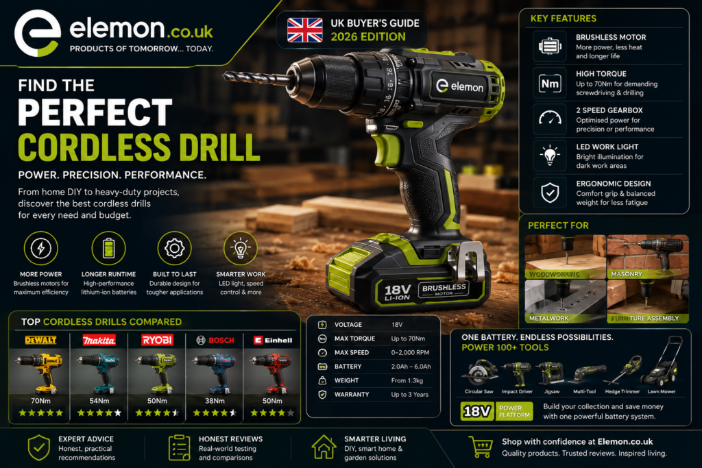 Best Cordless Drill Buying Guide: Everything UK DIYers Need to Know Discover how to choose the best cordless drill in 2026 with our expert UK buying guide. Compare brushless drills, battery systems, features and top DIY tips