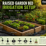 Illustrated layout showing the components of a raised garden bed drip irrigation system.