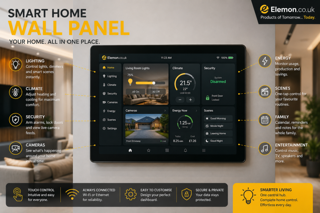 Smart Home Wall Panel Features Infographic | Elemon.co.uk Infographic showing the key features of a smart home wall panel including lighting control, climate management, security, cameras, energy monitoring, automation scenes and entertainment.